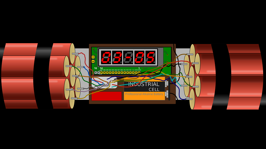 Teamevent The Bomb Squad